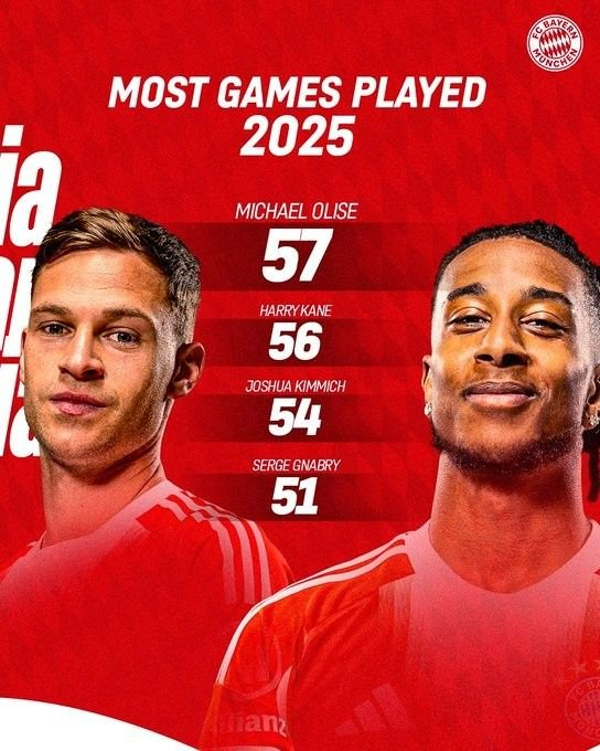 乐竟体育入口-拜仁慕尼黑中场球员完成个人纪录，登上射手榜(拜仁慕尼黑中场球员完成个人纪录,登上射手榜了吗)